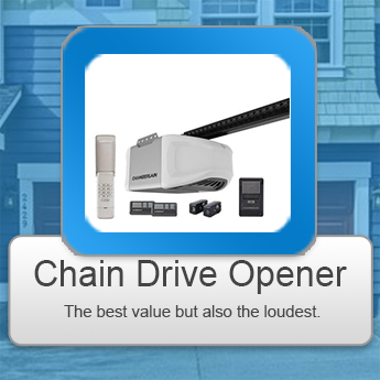 Chain Drive Garage Door Opener Installation Miami FL