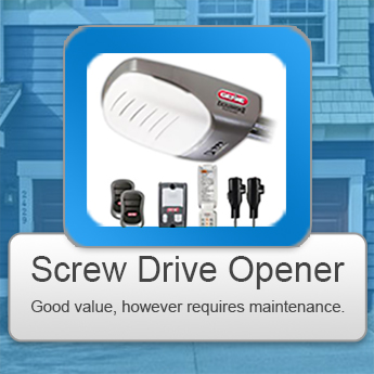 Screw Drive Garage Door Opener Installation Miami FL